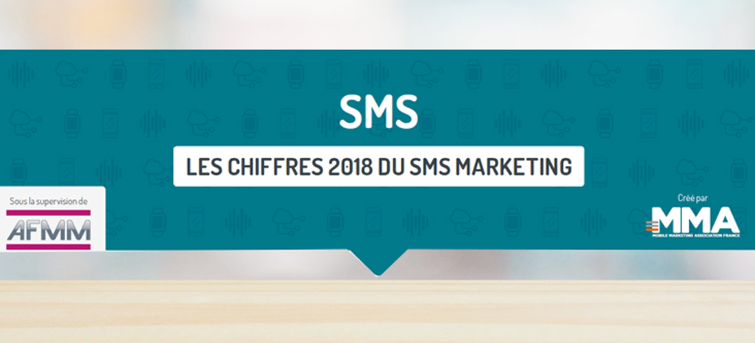 Chiffres SMS Marketing 2018