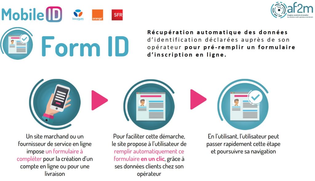Parcours Form ID