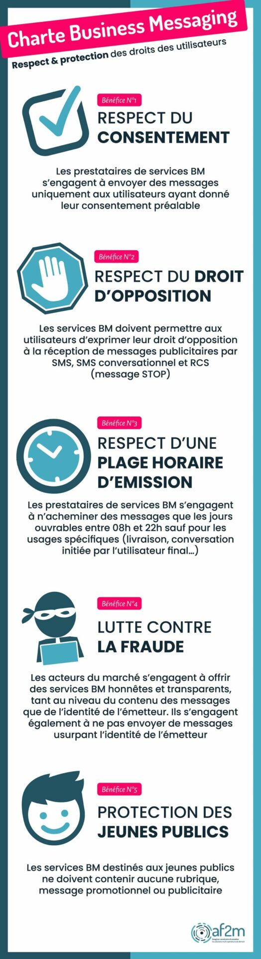 Charte Business Messaging