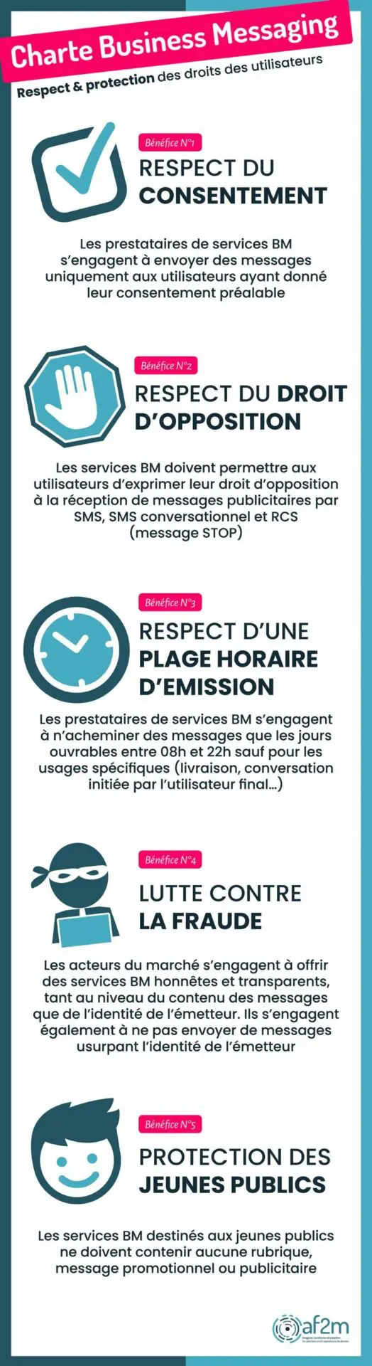 Charte Business Messaging