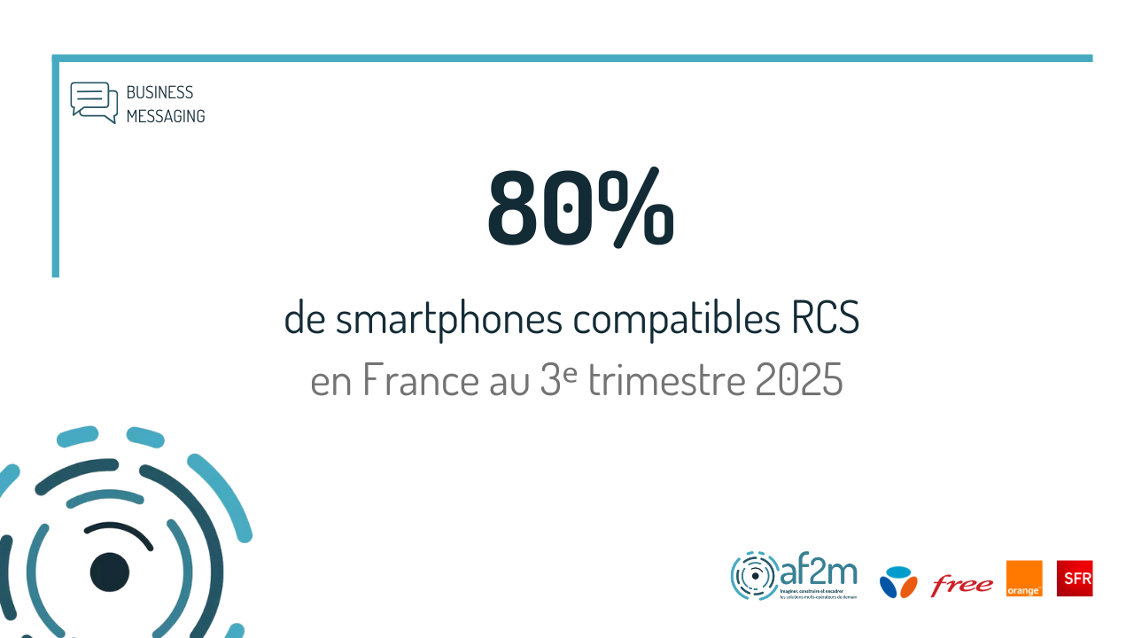 Les chiffres du RCS en France au 3ème trimestre 2025